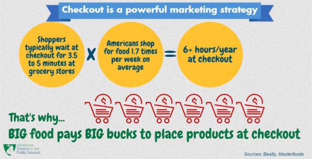 food marketing infographic 3