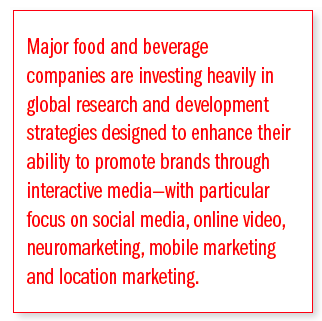 food marketing research articles